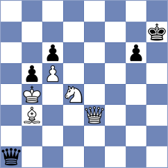 Antipov - Shahinyan (chess.com INT, 2023)