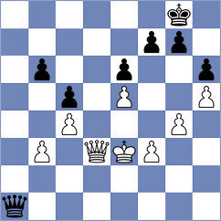 Oparin - Grachev (Chess.com INT, 2021)