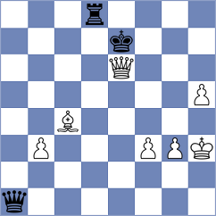 Svidler - Chigaev (chess.com INT, 2024)