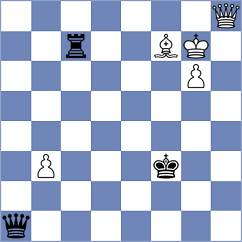 Illingworth - Priasmoro (Chess.com INT, 2020)