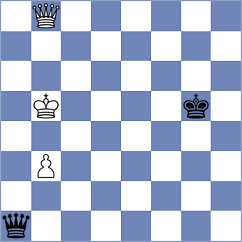 Boruchovsky - Sevian (chess.com INT, 2023)