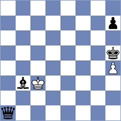 Martin Fuentes - Lebedev (chess.com INT, 2023)