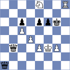 Ryan - Jaskolka (chess.com INT, 2024)