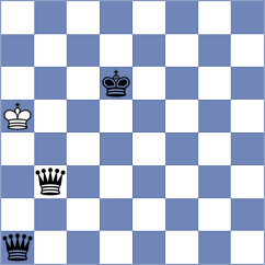 Kornyukov - Tronenkovs (Chess.com INT, 2021)