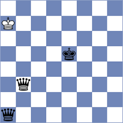 Song - Kraus (chess.com INT, 2022)