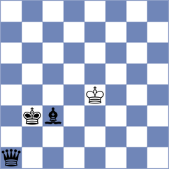 Khanyl - Manar (Chess.com INT, 2020)