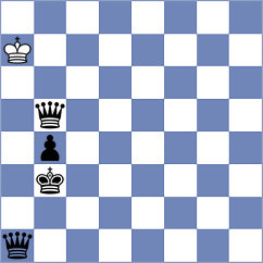 Hng - Kabanova (Chess.com INT, 2021)