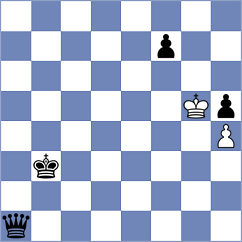Hobson - Ionescu (chess.com INT, 2023)
