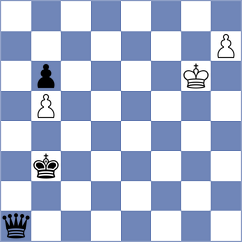 Micic - Tabak (chess.com INT, 2024)