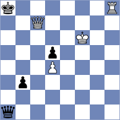 Kourousis - Todorovic (Chess.com INT, 2021)