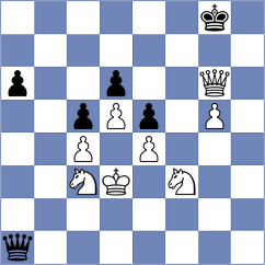 Illingworth - Kireev (Chess.com INT, 2017)