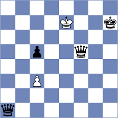 Sihite - Tanenbaum (chess.com INT, 2023)