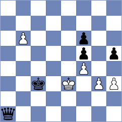 Langner - Jirovsky (Chess.com INT, 2021)