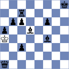 Koziol - Vega Gutierrez (chess.com INT, 2023)