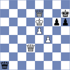 Kuziev - Bashirli (chess.com INT, 2024)