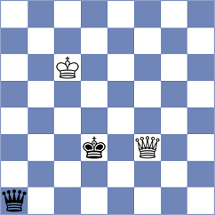 Frayna - Tarasova (chess.com INT, 2021)