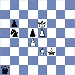 Tharushi - Kanter (chess.com INT, 2024)