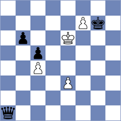 Atalik - Sahl (Chess.com INT, 2020)
