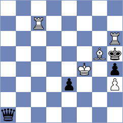 Dylag - Hajiyev (chess.com INT, 2023)