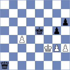 Bernat - Kosteniuk (chess.com INT, 2024)