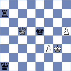 Myshakov - Lonoff (Chess.com INT, 2021)