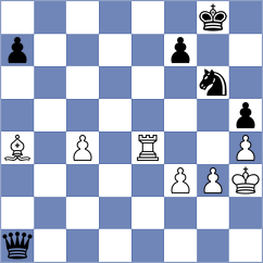 Harshavardhan - Perera Alfonso (Chess.com INT, 2021)