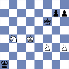 Tabak - Kusa (Chess.com INT, 2020)