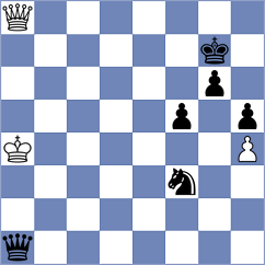 Pushkarev - Rasulov (Chess.com INT, 2020)