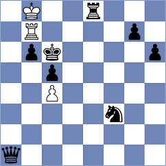 Melikyan - Claridge-Hansen (chess.com INT, 2022)