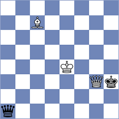 Mihailidis - Saypuri (chess.com INT, 2022)