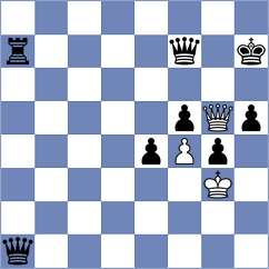 Tang - Chen (Chess.com INT, 2018)
