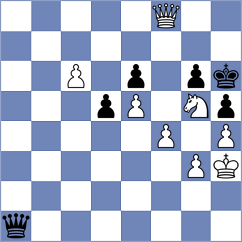 Thing - Gurvich (chess.com INT, 2021)