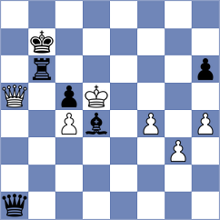 Komov - Le Tuan Minh (chess.com INT, 2023)