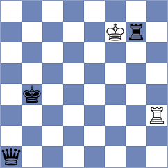 Sivakumar - Holt (chess.com INT, 2023)