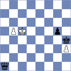 Bekkedahl - Gevorgyan (chess.com INT, 2024)