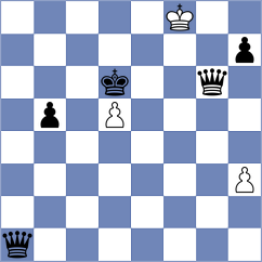 Hayrapetyan - Urazayev (chess.com INT, 2024)