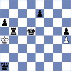 Song - Niemann (chess.com INT, 2022)