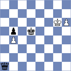 Novik - Koellner (chess.com INT, 2024)