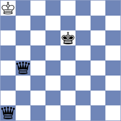 Swiercz - Paravyan (chess.com INT, 2023)