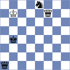 Rohan - Miszler (chess.com INT, 2024)