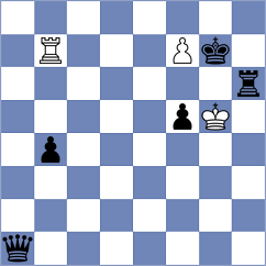 Hoang Thi Bao Tram - Estrada Nieto (chess.com INT, 2023)