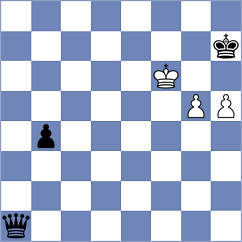 Rastbod - Tymrakiewicz (chess.com INT, 2020)
