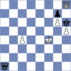 Ochirbat - Lopusiewicz (chess.com INT, 2024)