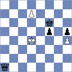 Fernandez Guillen - Shimanov (chess.com INT, 2023)