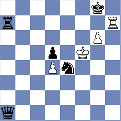 Radosevic - Timoshin (Chess.com INT, 2020)