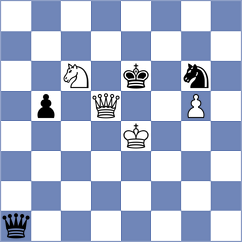 Ticona Rocabado - Radhakrishnan (chess.com INT, 2024)