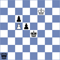 Fajdetic - Sharapov (chess.com INT, 2021)
