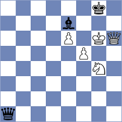 Gutkin - Yurovskykh (chess.com INT, 2024)