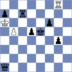 Maranhao - Manush (Chess.com INT, 2020)