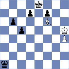 Xie - Schuster (chess.com INT, 2024)